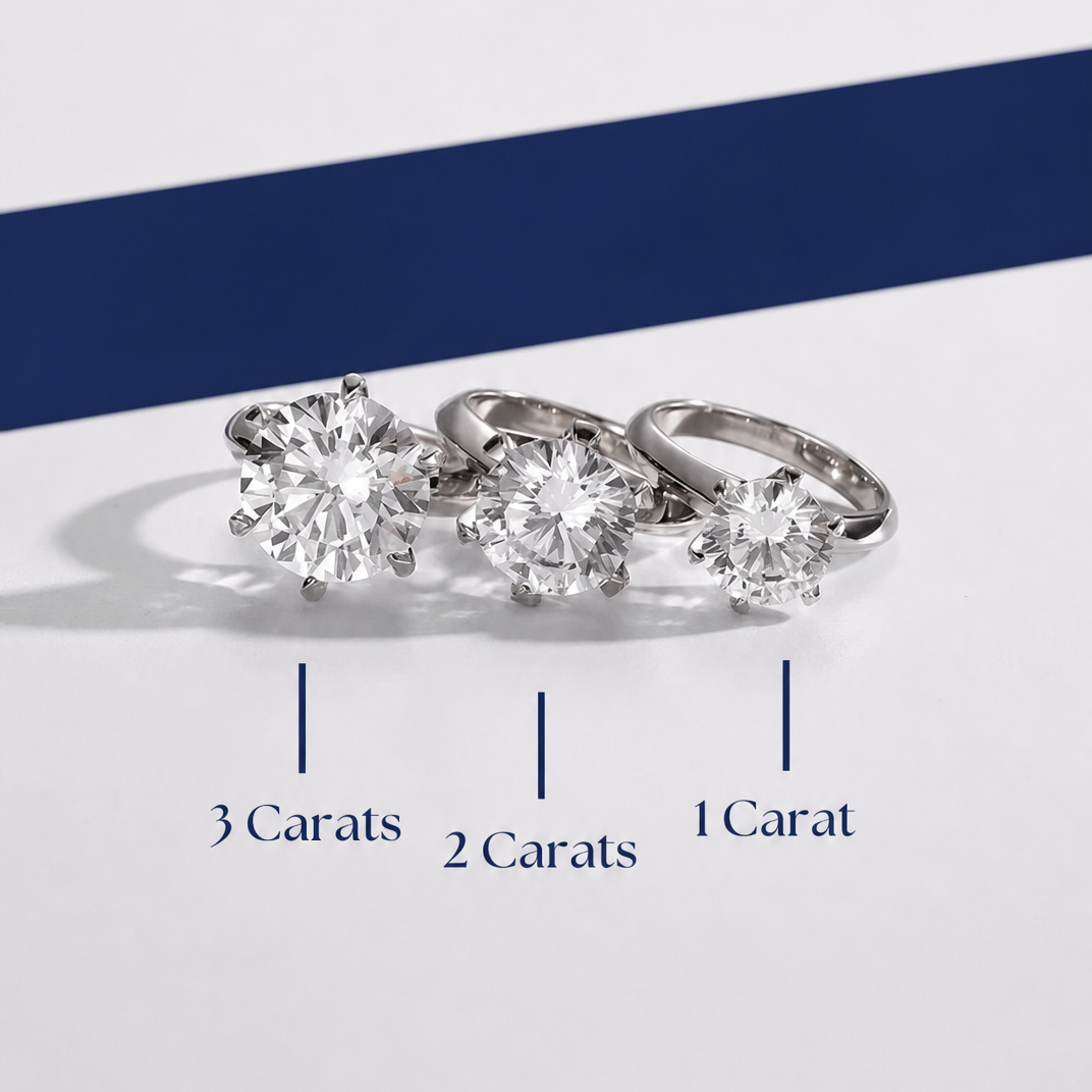 Étoile Milano™ Solitaire
